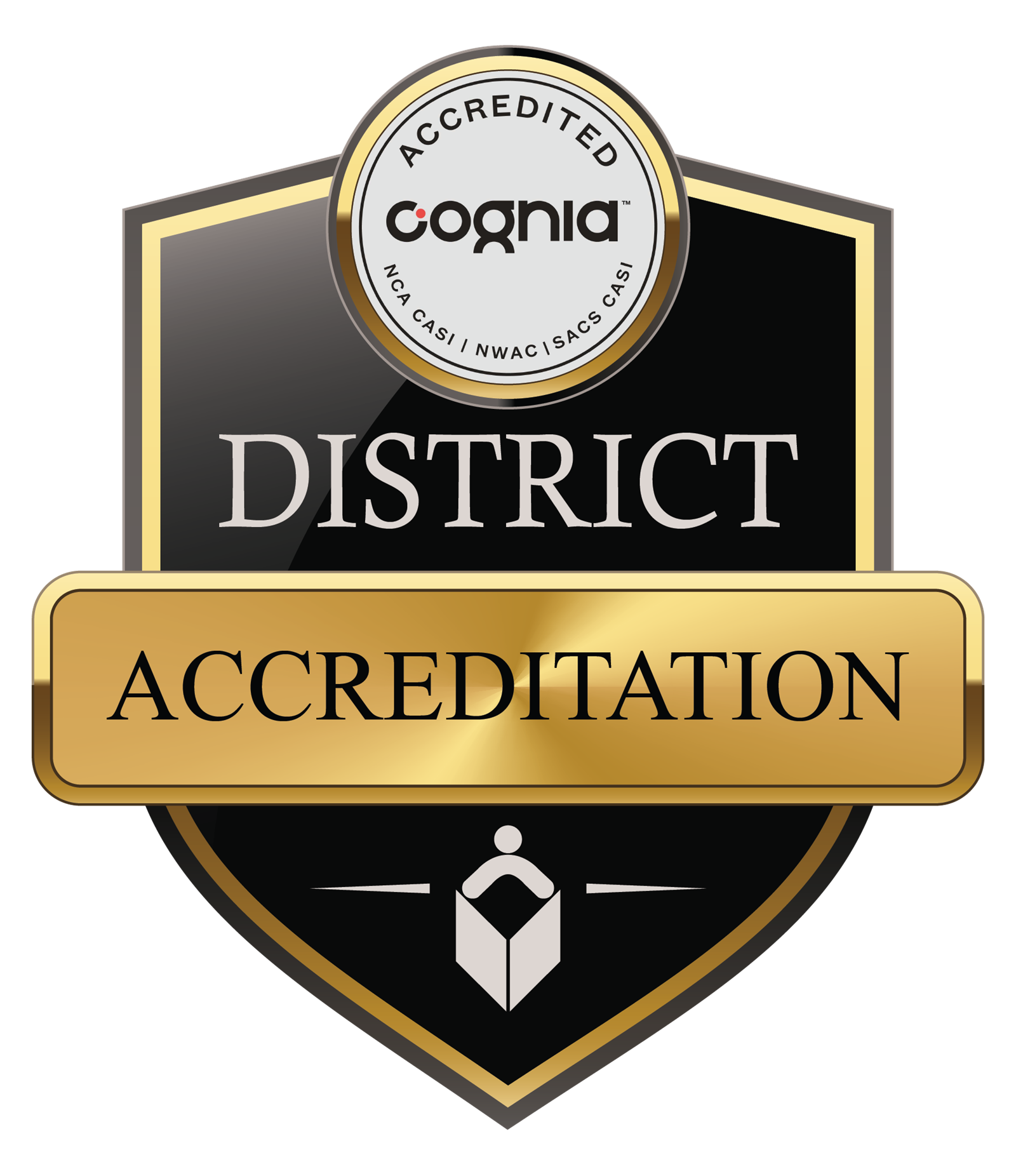 Cognia District Accreditation
